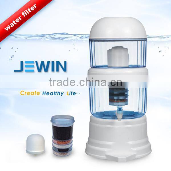 price mineral water pot
