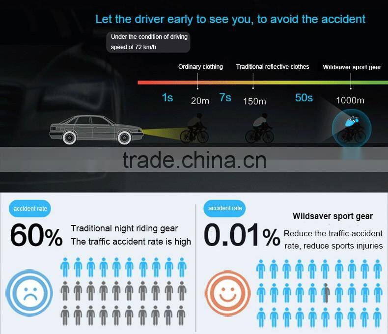 New design flahsing security working wear for female breathable warning