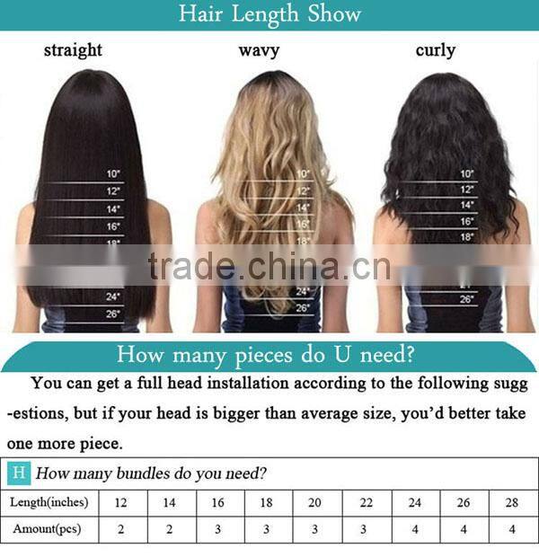 Alibaba Two Tone Ombre Hair Weaves 100% Human Braiding Hair Brazilian Remy Hair Body Wave Extension New Fashion For Your Beauty