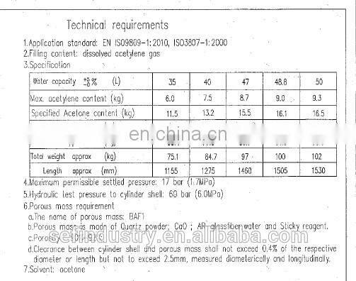 Balloon Helium helium balloon gas