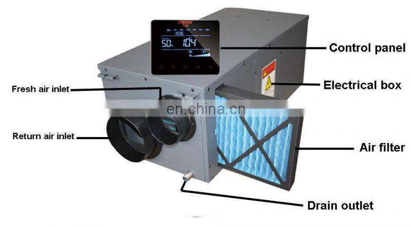 Industrial 158 L/D HVAC Dehumidifier Unit
