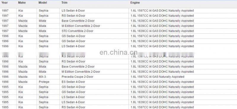 IAC Idle Air Control Valve OEM B6BF-20-660 138200-5070