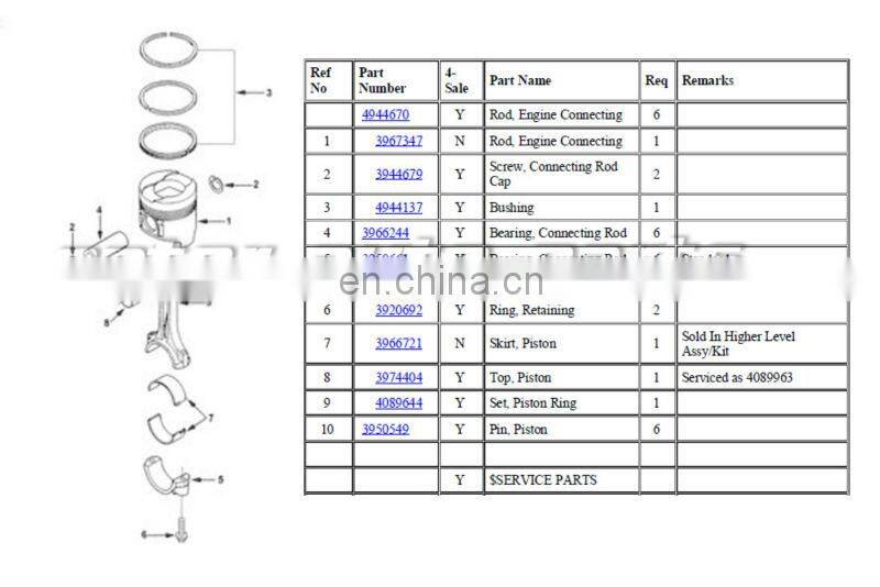 HOT SELL Piston Ring kit