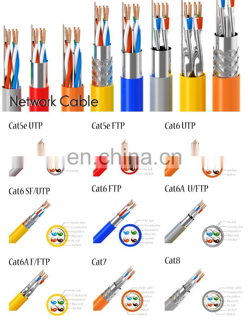 cat5e cat6 utp ftp 100% pure copper network communication cable