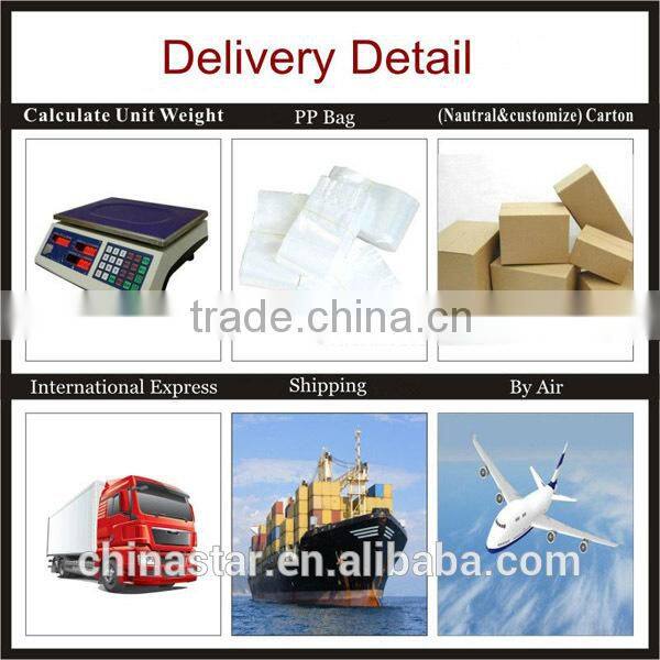 Nail clipper factory with best price and high quality