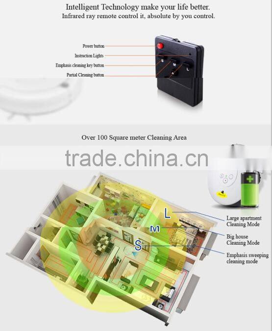smart floor carpet road sweeper cleaning machine Vacuum Cleaner