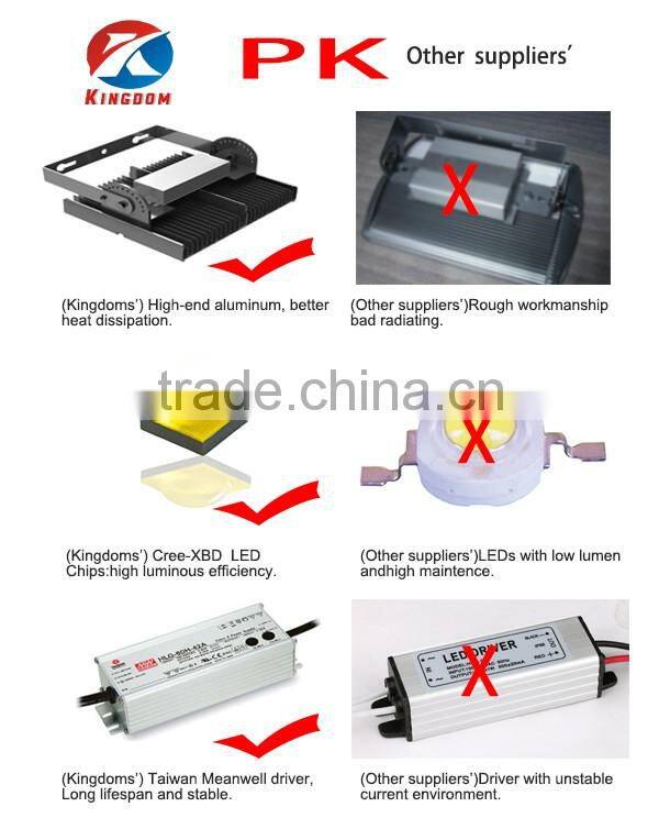 Shenzhen Factory price osram led high lumen 200000 lumens 200w led tunnel light