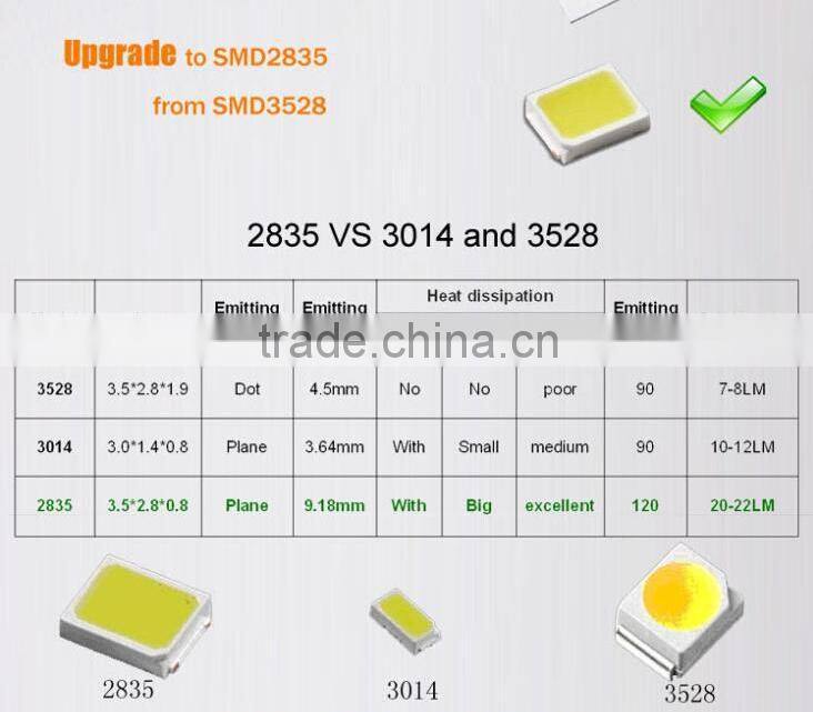 6ft 45W cooler door V shape led tube light Integrated led freezer light