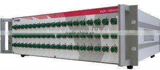 CWDM Mux/Demux Single Fiber