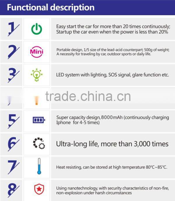 Sunpow automatic car battery chargers