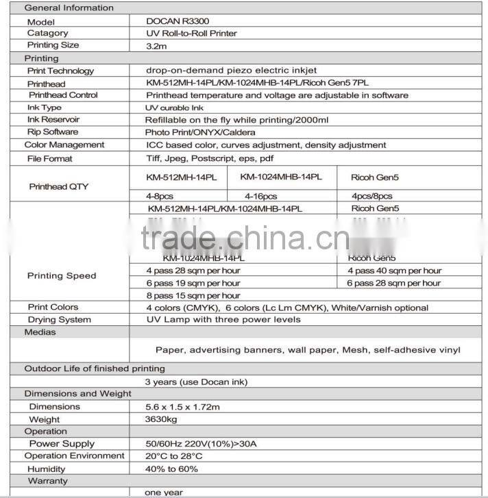 Hybrid uv printer, poster printer, digital printing machine 3.2M