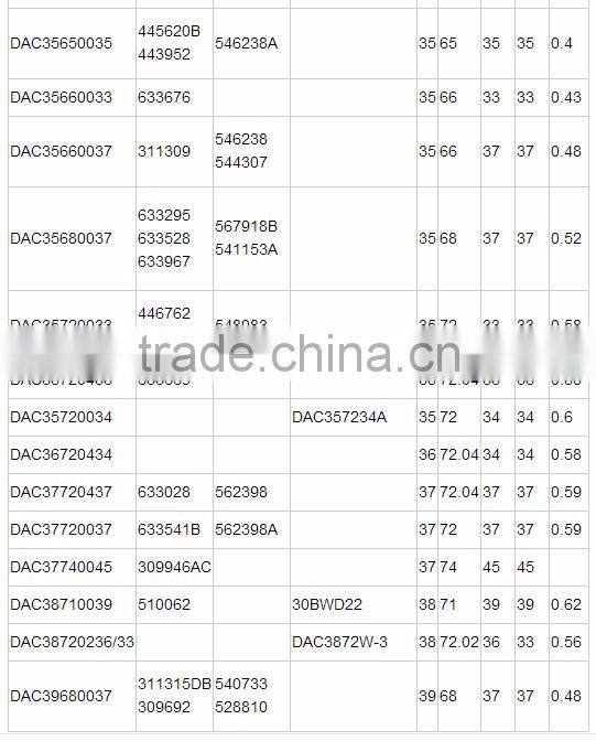 Hot sale wheel hub bearing DAC306500264 from factory