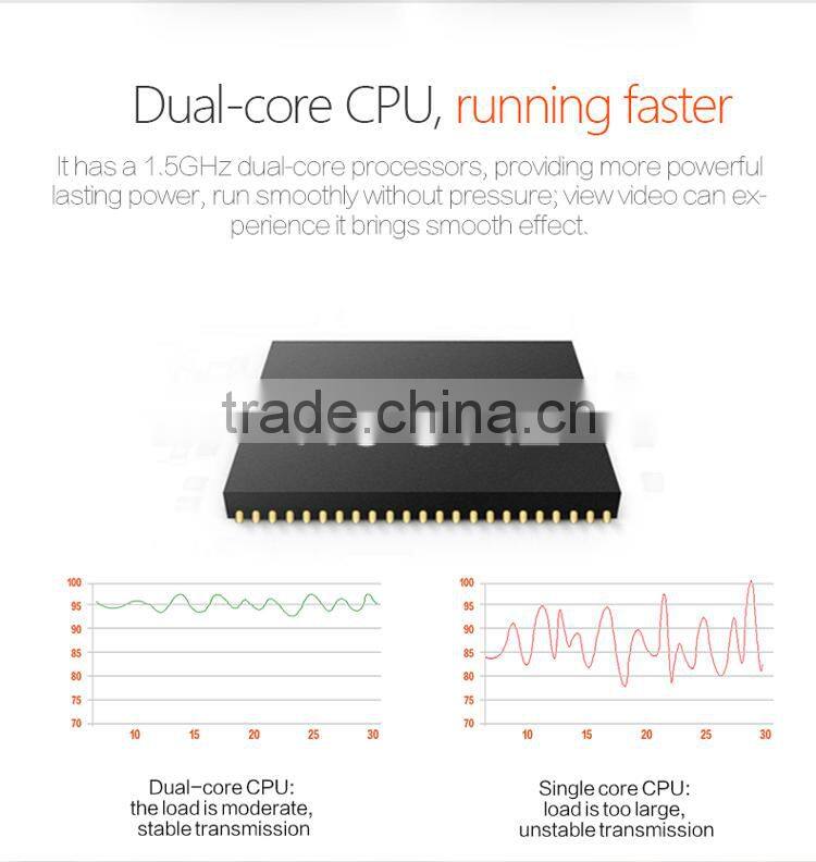 high definition wireless smart ip camera for security mini hidden camera