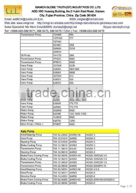 sell D85A-18 working pump oem no. 07444-66102 or 07444-66103 or 07444-66200 D85A-21 705-51-30190 working pump