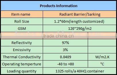 xpe full colors aluminum foil sarking roof insulation guangzhou