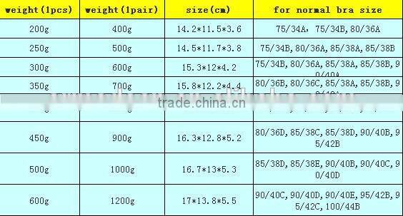 high quality LV shape silicone artificial breast