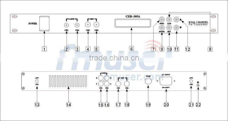 18FSN Dual Channel fm transmitter 0.5w radio games