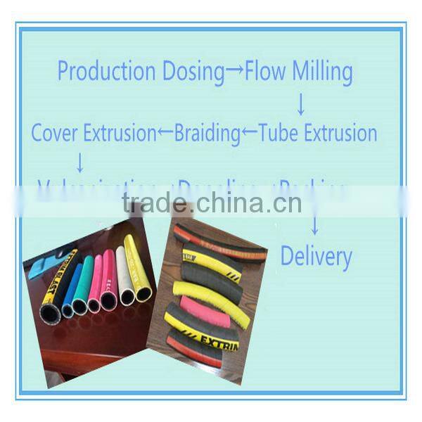 Rubber fuel/Oil hose 51mm*66mm WP20bar 50m length