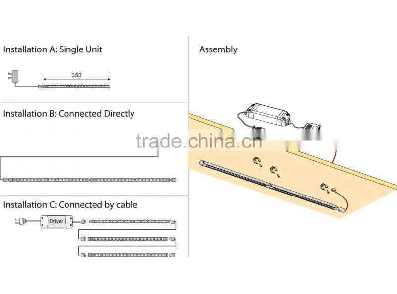 leds strip light for kitchen,pull switch led strip light,LED strip bar light