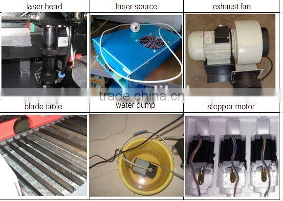 100w co2 granite laser engraving machine, glass cup etching engraving machine for sale