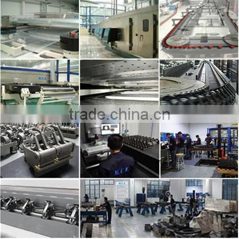 FOK 4.4.4 Chain clips TDO clips BOPET Film production line