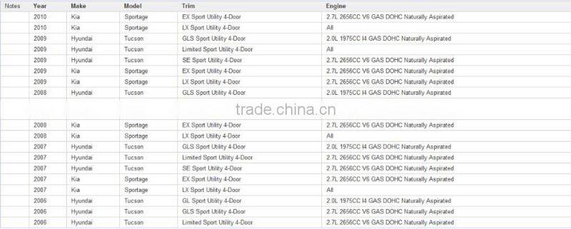 High quality air filter cabinfilter for 28113-08000 2811308000