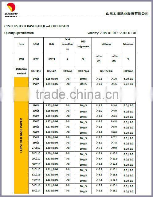 PE Coated Cup Stock Paper Sheet Sizes for Frozen Food Packaging
