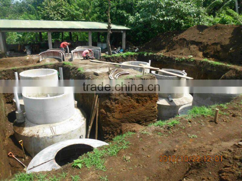 China Puxin Durable Home Use 10m3 Hydraulic Pressure Biogas Digester