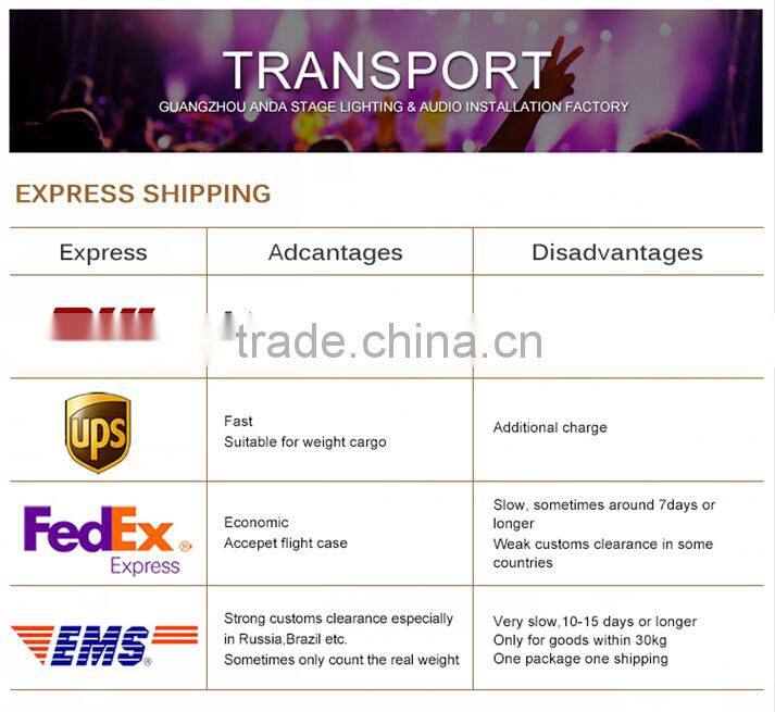 China Manufactory Wholesale Disco Stage Lighting Wedding Used 18*10w RGBW 4 IN 1 LED Par 64 Light