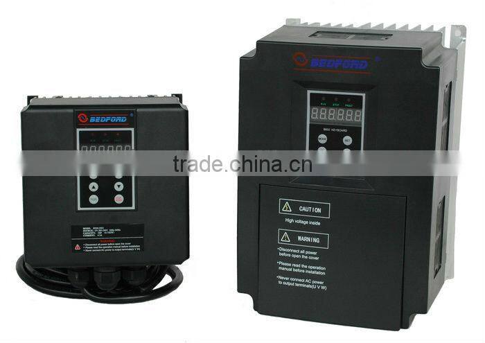 AC INVERTER FOR WATER PUMP, Water Pump Controller