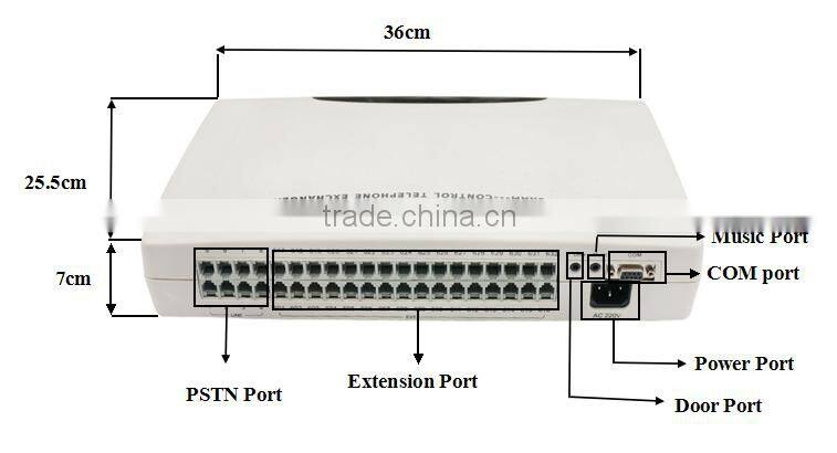 Keyphone System 16 extensions PSTN PABX PBX (CP832-416)