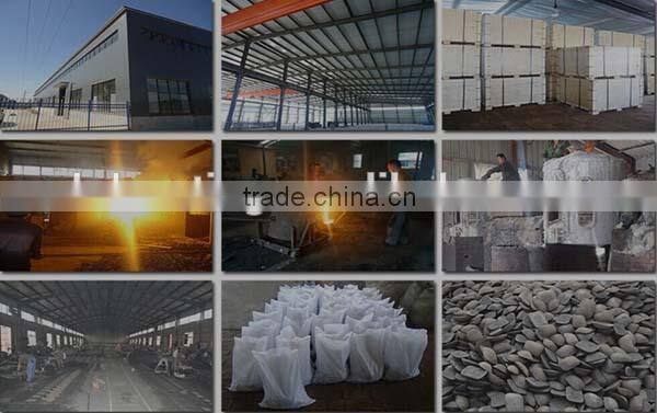 adjustable scaffolding base jack,scaffold jack base for formwork system