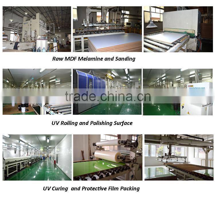 ZH UV brand glossy mdf board for kitchen cabinet door