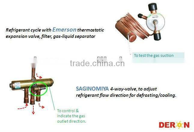 Deron air source high efficiency/good performance swimming pool/spa heat pump water heater 14.5kw(CE,heating or cooling)