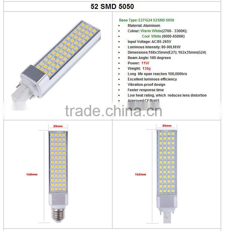 G24 G23 E27 E26 12W 5050 LED Spot Light Corn Plug Lamp Bulb Light Warm/Cool White 85-265V 220V PL LED PCL light Factory Price