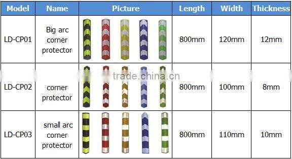 Colored wall corner protector for parking lot