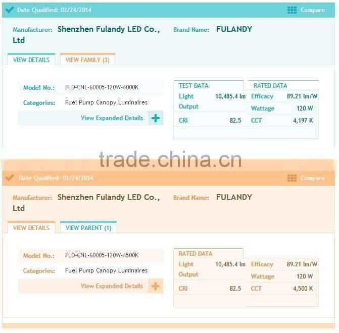 100 Watt UL and DLC Listed LED Petrol Station Canopy Lighting