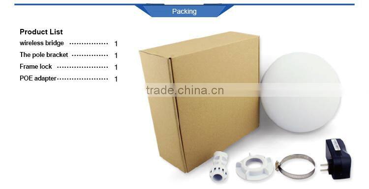 Plug and Play Long Range Wireless Outdoor CPE / AP / point-to-point Wi-Fi Bridge / Client / Router/Gateway/wireless CPE