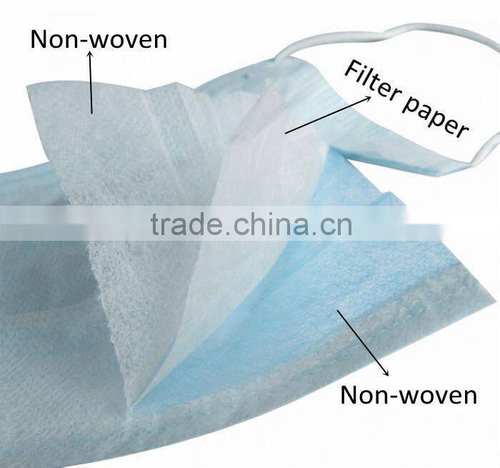 Non-woven Face Mask 2014
