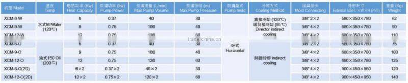 oil heating mold temperature controller MTC for blow molding machine and injection machine