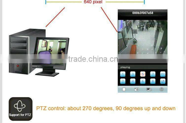 Megapixles indoor night vision wifi Camera