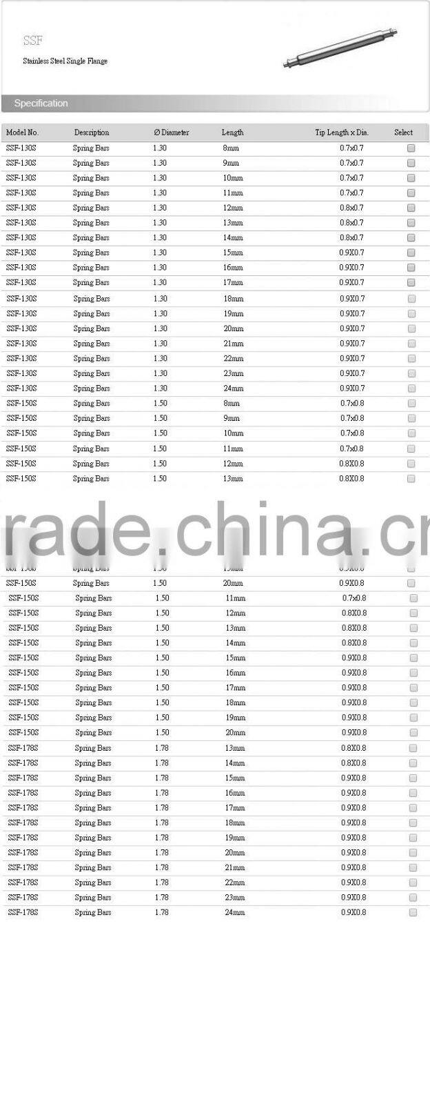 20mm spring bar of watch made in China