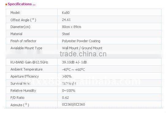 ku80 dish satellite antenna
