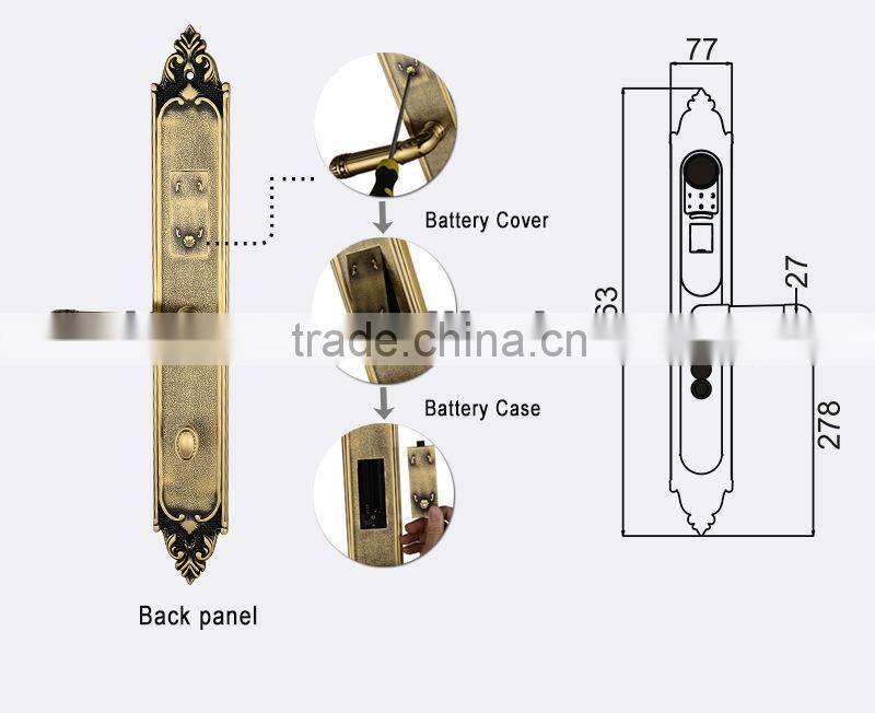 fingerprint equipment