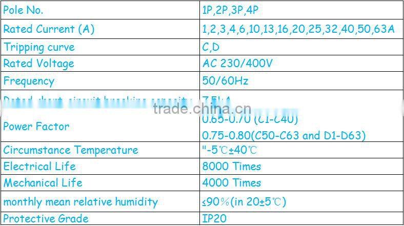 mini circuit breaker with transparent cover DZ47-63 1P 6-32A