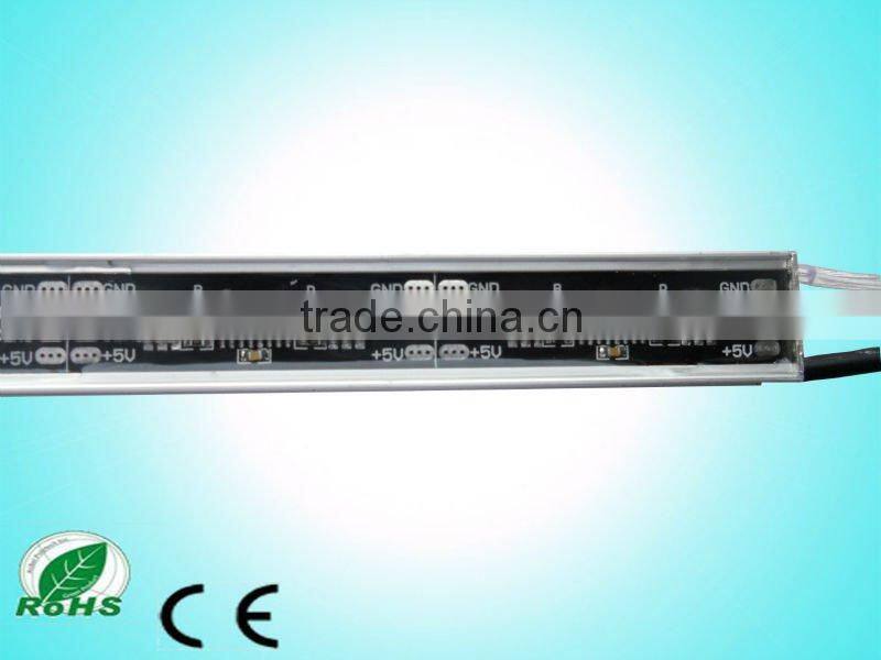 led strip