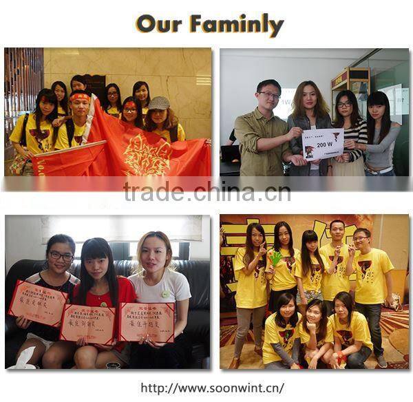 Wholesale china mobile spare part for HTC desire 500 lcd display made in China alibaba