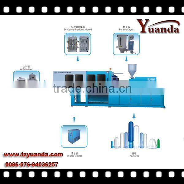 Preform Injection Molding Machine