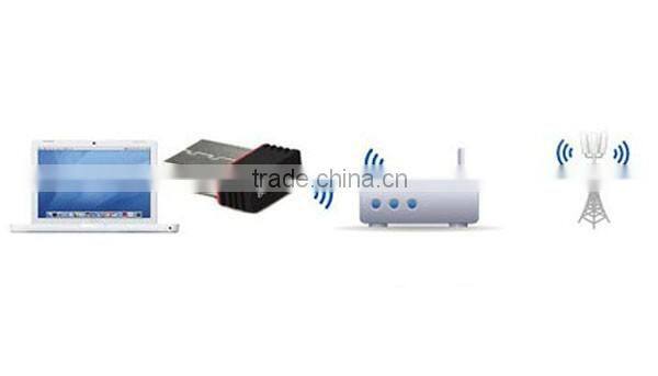150Mbps Mini WIFI Wireless USB Adapter 802.11 b/g/n driver wireless lan card ralink 5370 chipset Nano Wifi Dongle