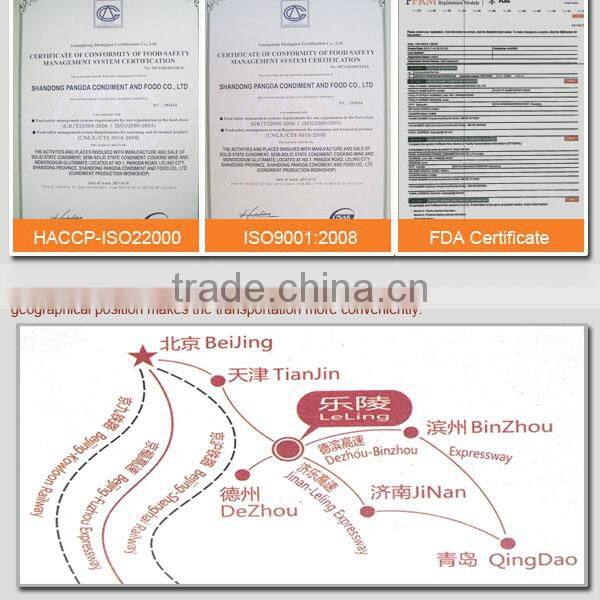 ground rhizoma kaempferiae